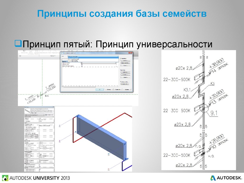 Принципы создания базы семейств