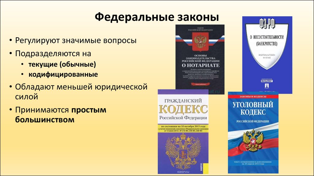 Полномочия гк рф