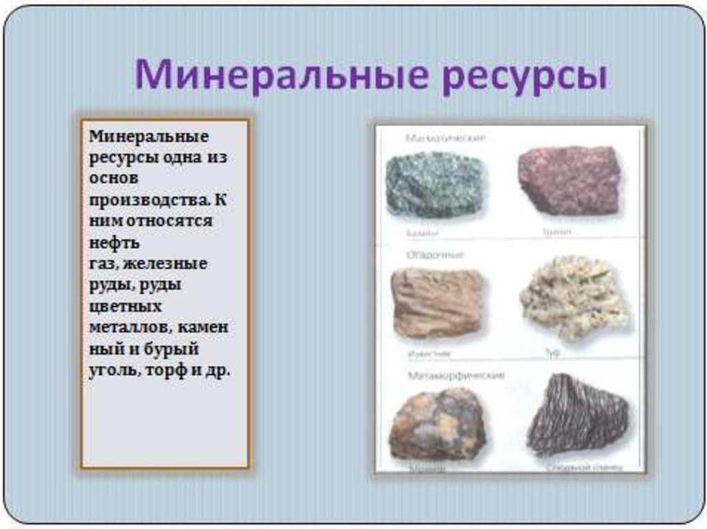 Торф относится к группе. Минеральные ископаемые примеры. Минеральные ресурсы России. Что относится к минеральным ресурсам. Минеральные ресурсы относят к.