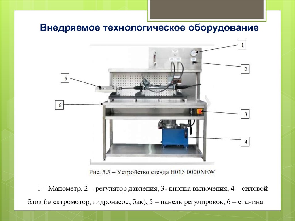 Технологический процесс ремонта автомобиля