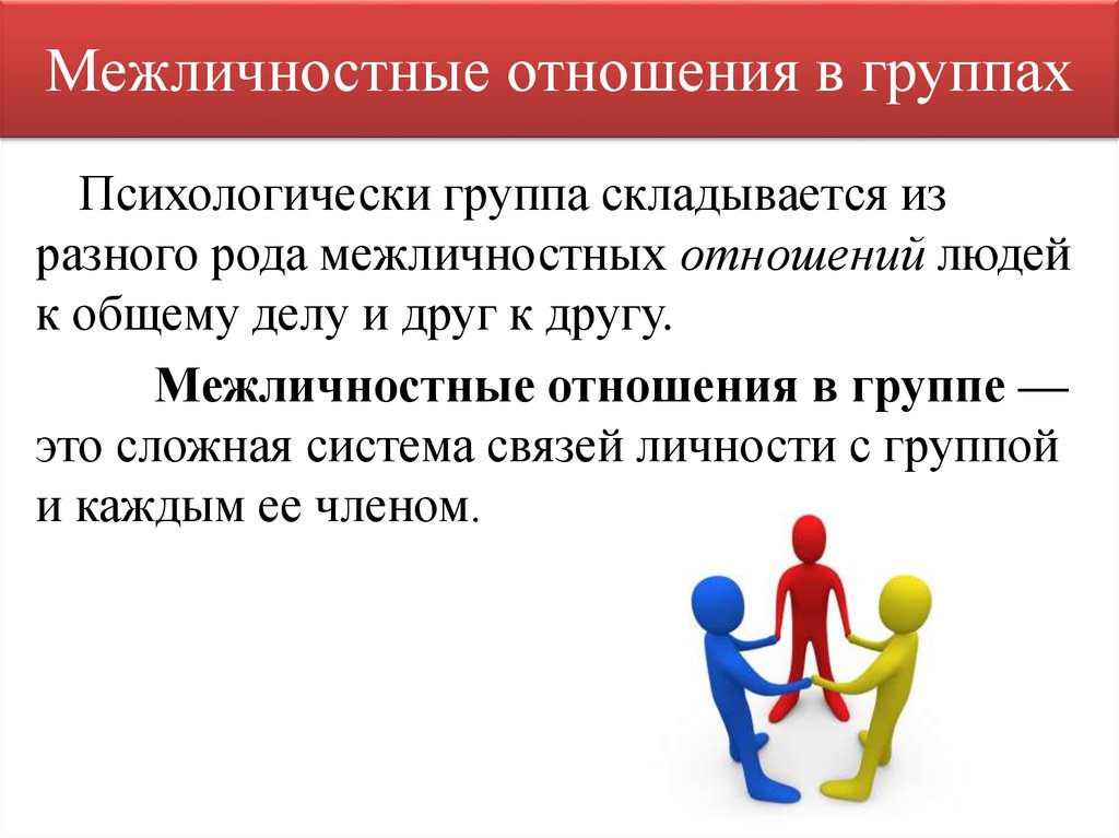 Отношения в малых группах 6 класс. Межличностные отношения. Межличностные отношения в группе. Безличностные отношения. Межличностные отношения взаимосвязи.