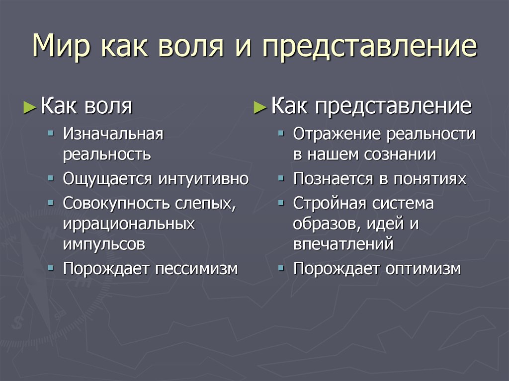 Мир как воля. Мир как Воля и представление. Шопенгауэр мир как Воля и представление. А. Шопенгауэра «мир как Воля и представление». Мир как представление.