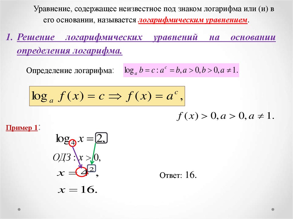 Решение логарифмических уравнений презентация