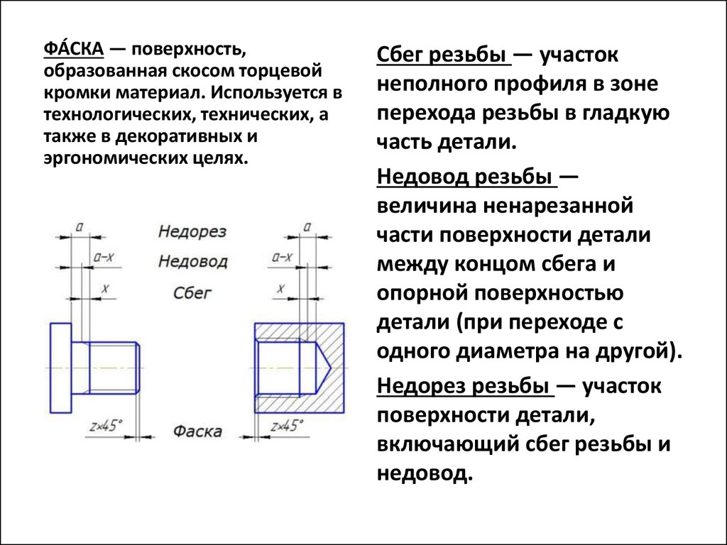 Что такое сбег резьбы на чертеже