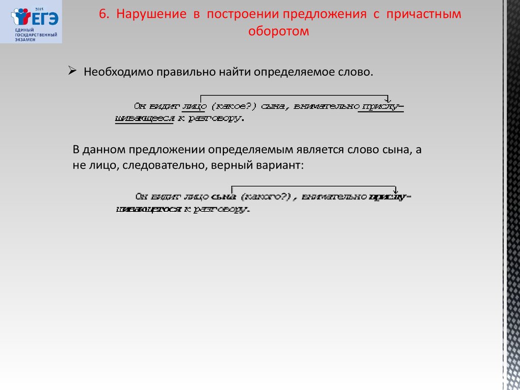 4 предложения с оборотами. Нарушение в построении предложения с причастным оборотом. Правильное построение предложения с причастным оборотом. Нарушение в построении предложения с причастным. Построение с причастным оборотом.