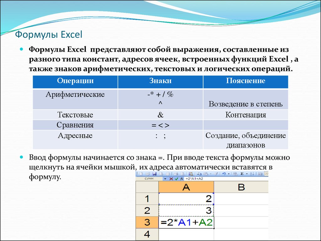 Формула сравнения ячеек