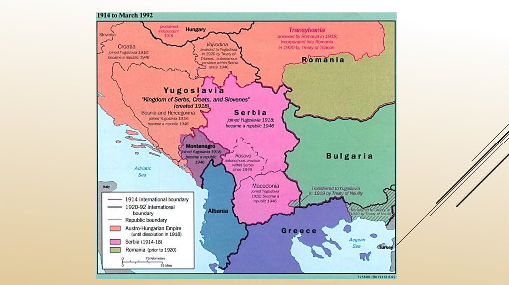 Карта сербии в 1914 году