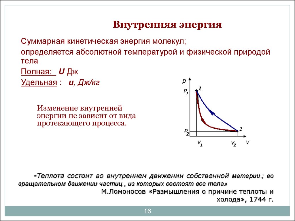 В каком процессе изменение внутренней энергии