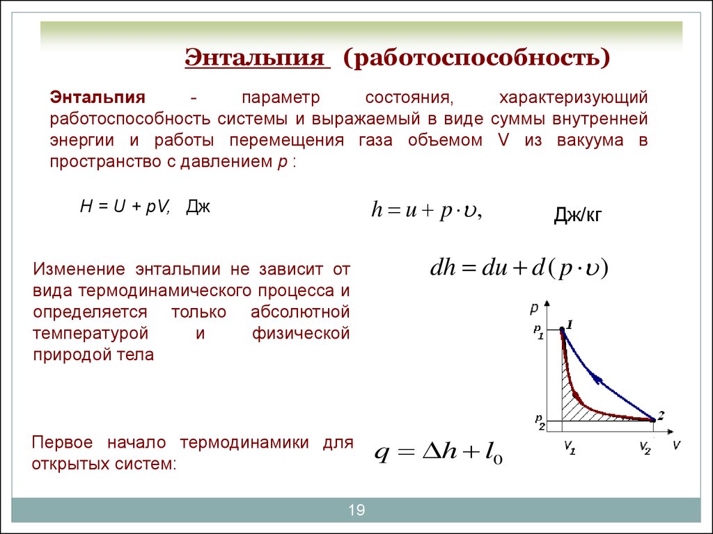 Термодинамические функции состояния