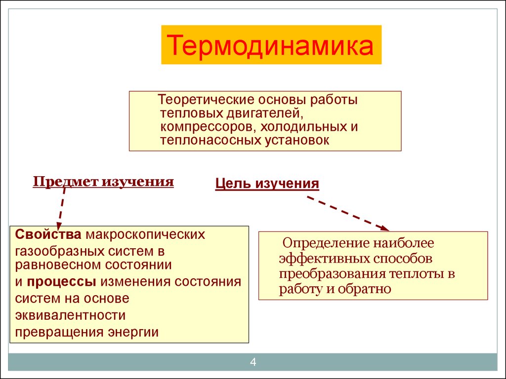 Термодинамика это. Предмет изучения термодинамики. Объект исследования термодинамики. Предмет технической термодинамики. Предмет и задачи технической термодинамики.