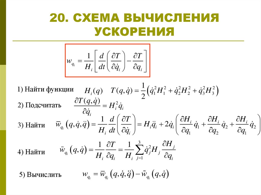 Формула расчета ускорения