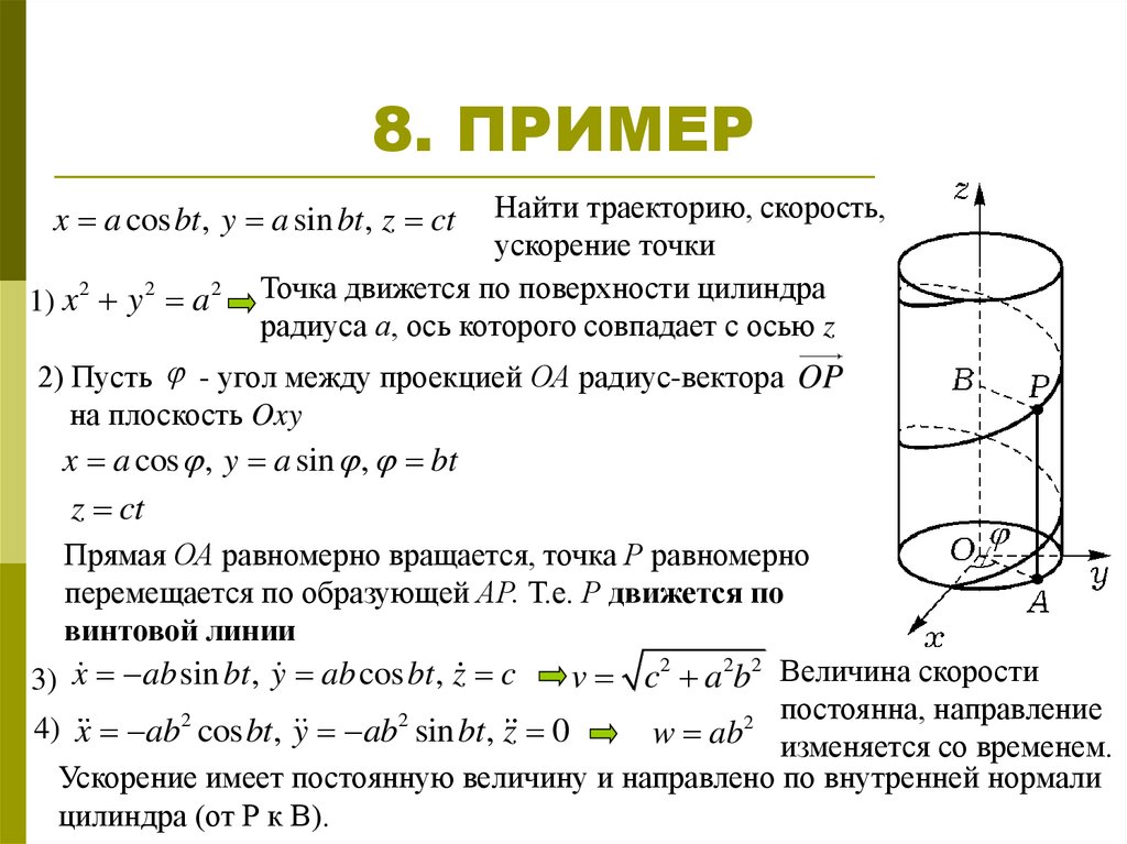 Найти траекторию точки. Винтовая линия на цилиндре. Движение точки по поверхности цилиндра. Нормаль цилиндра. Главные нормали винтовой линии.