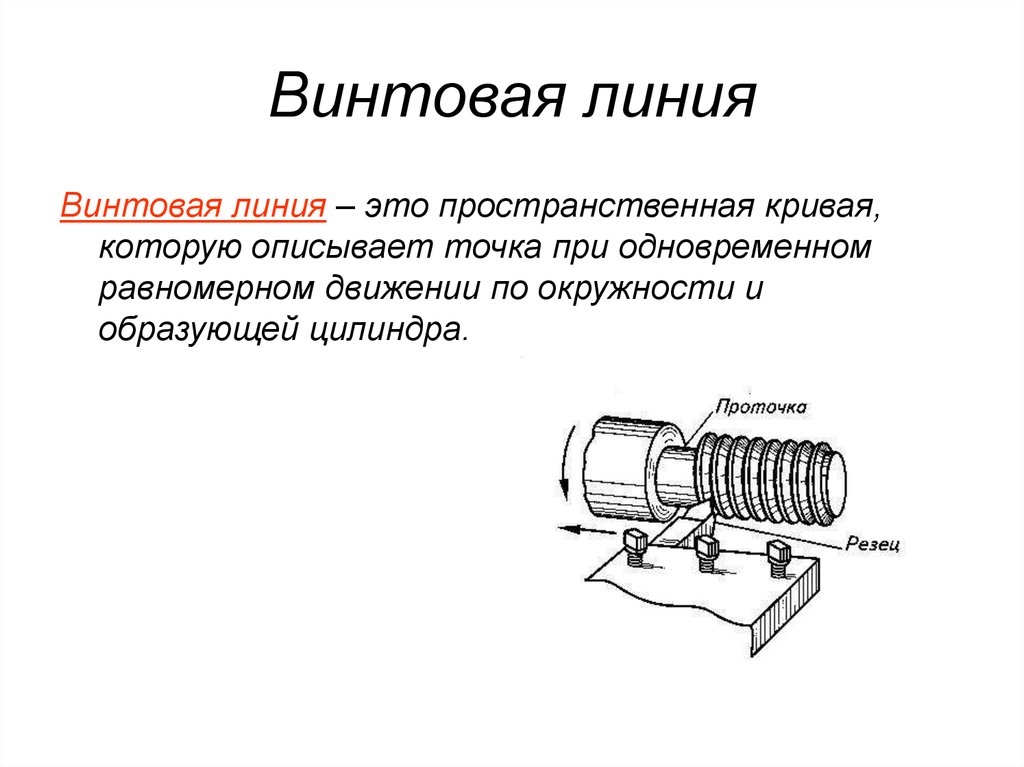 Винтовые цилиндрические поверхности. Построение конической винтовой линии. Цилиндрическая винтовая линия. Ось винтовой линии. Левая цилиндрическая винтовая линия.