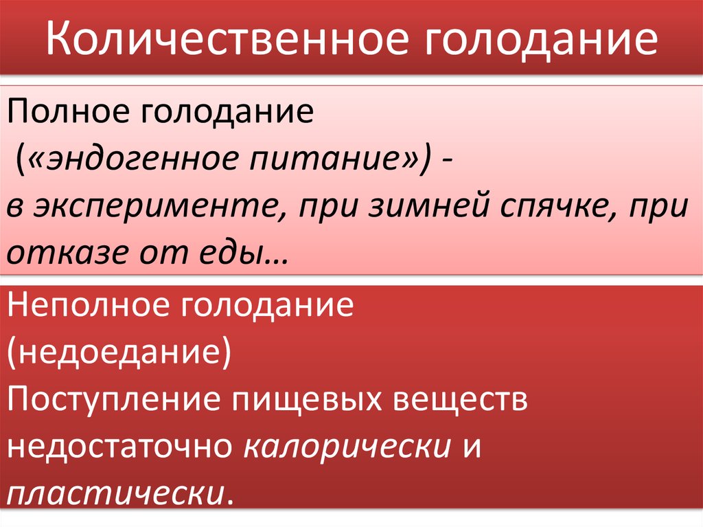 Неполное и полное голодание презентация