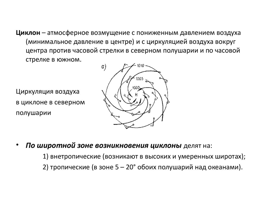 Низкое давление это циклон или антициклон