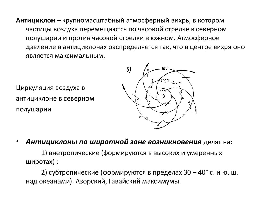 Причины возникновения антициклона. Антициклон. Зона антициклона. Причины появления антициклона.