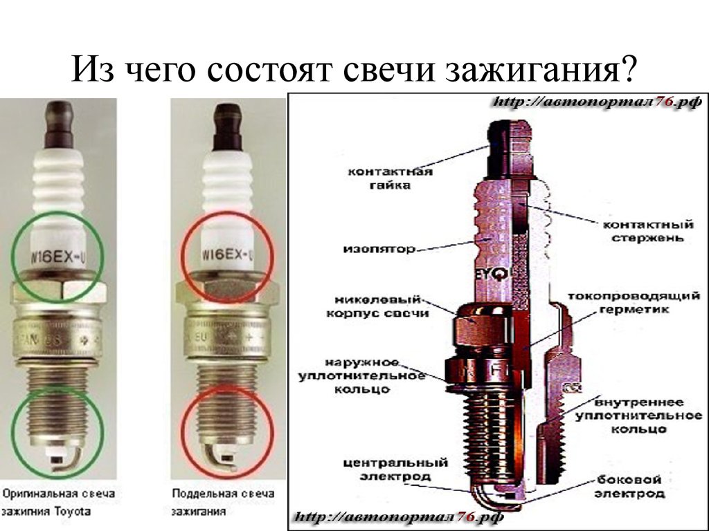 Схема свечей зажигания