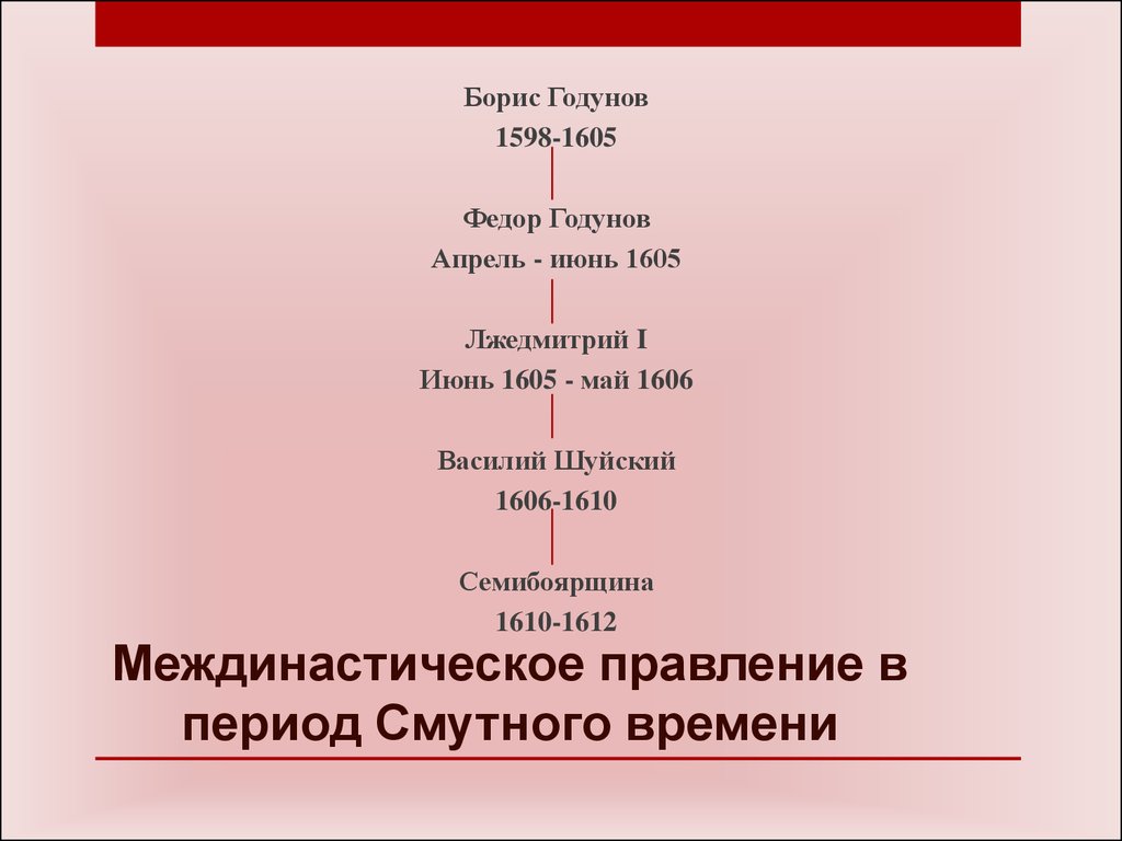 Расположите в хронологическом порядке правителей смутного времени