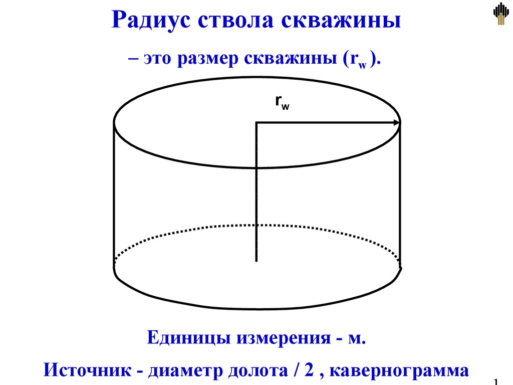 Приведенный радиус. Приведенный радиус скважины формула. Радиус колодца. Эффективный радиус скважины. Радиус контура скважины.