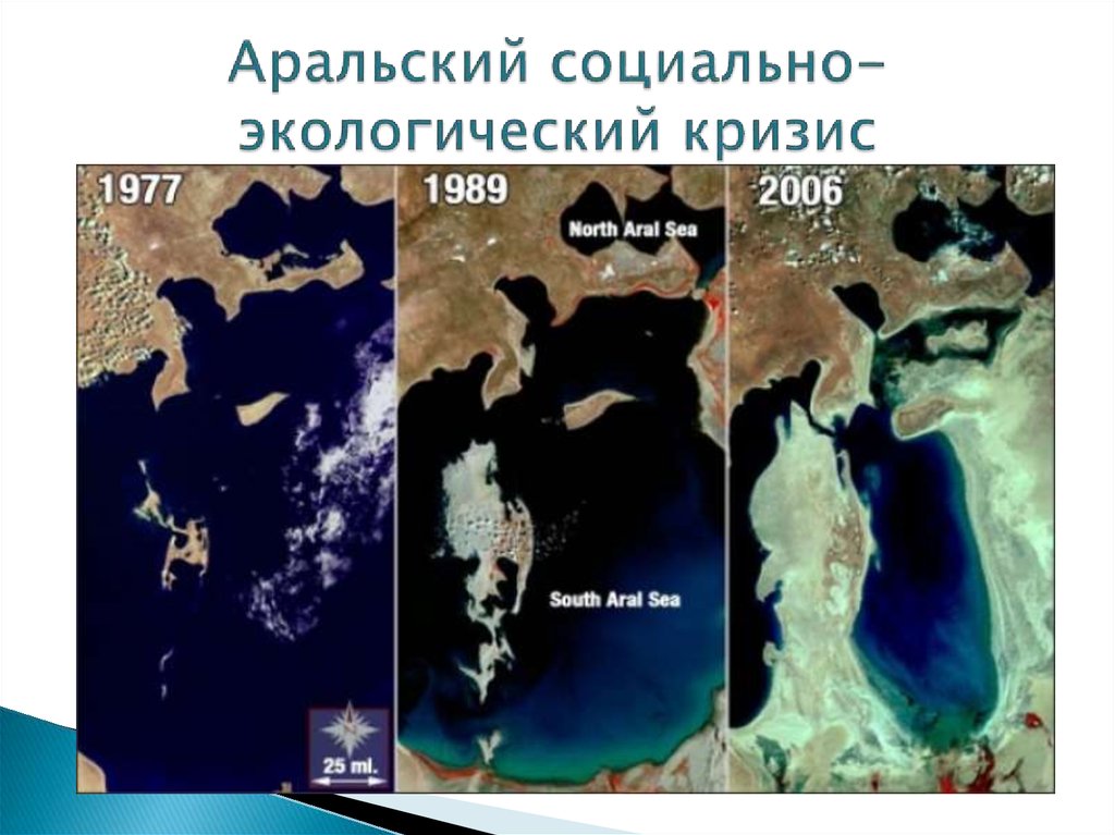 Аральское море презентация