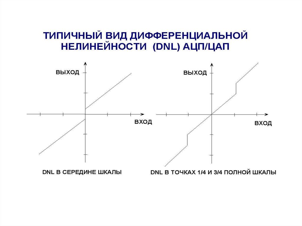 Точка полно