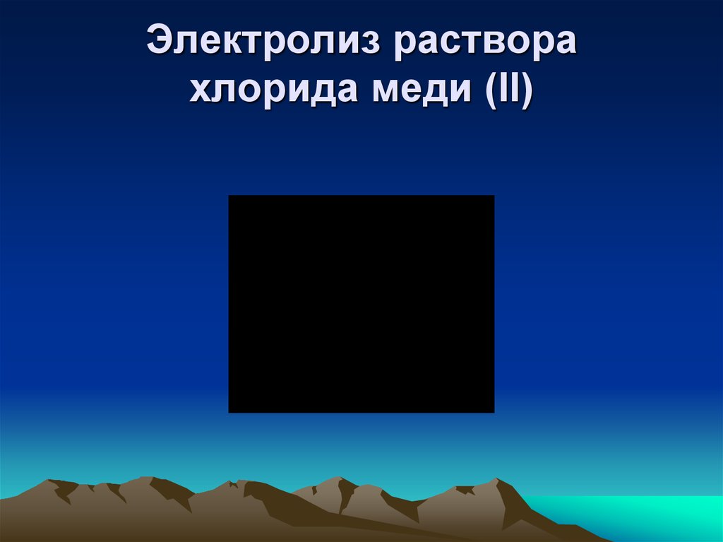 Электролиз раствора хлорида меди (II)