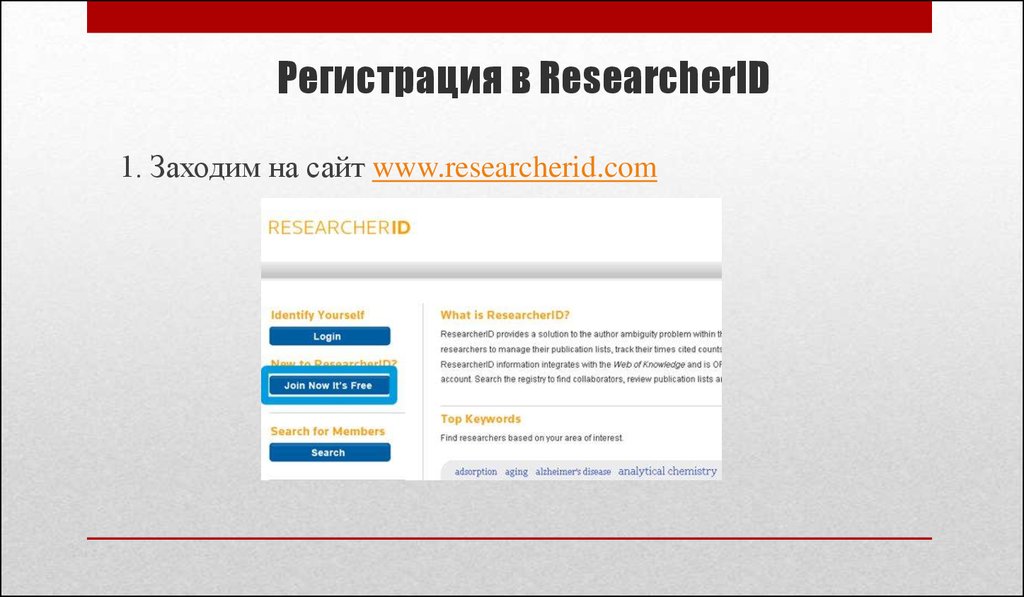 Регистрация в ResearcherID