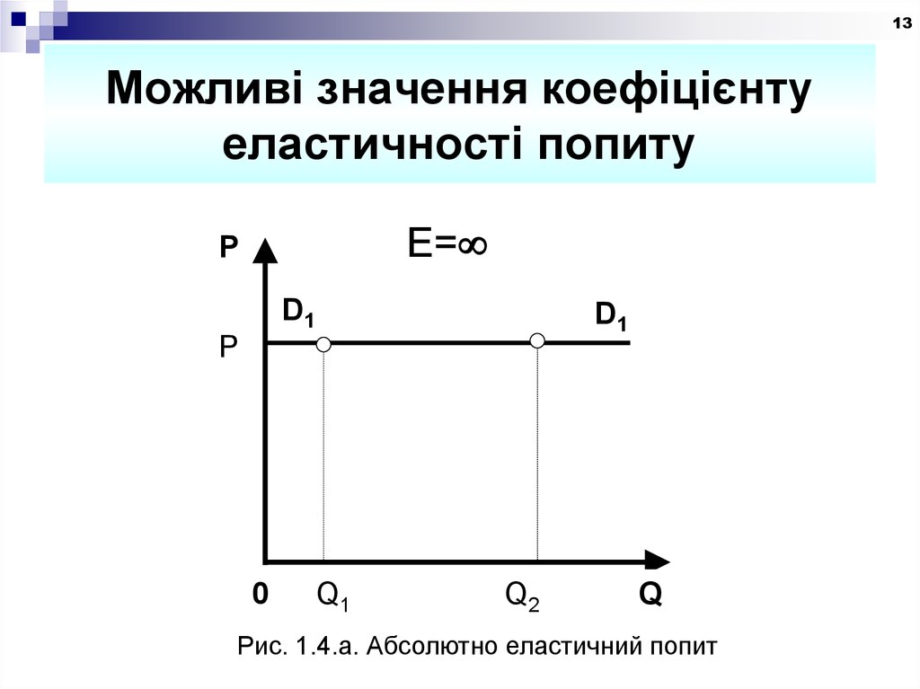 Электронный попит. Кто создал попит. Попить прямоугольный. Попить квадратный. Попить на 2 игрока.