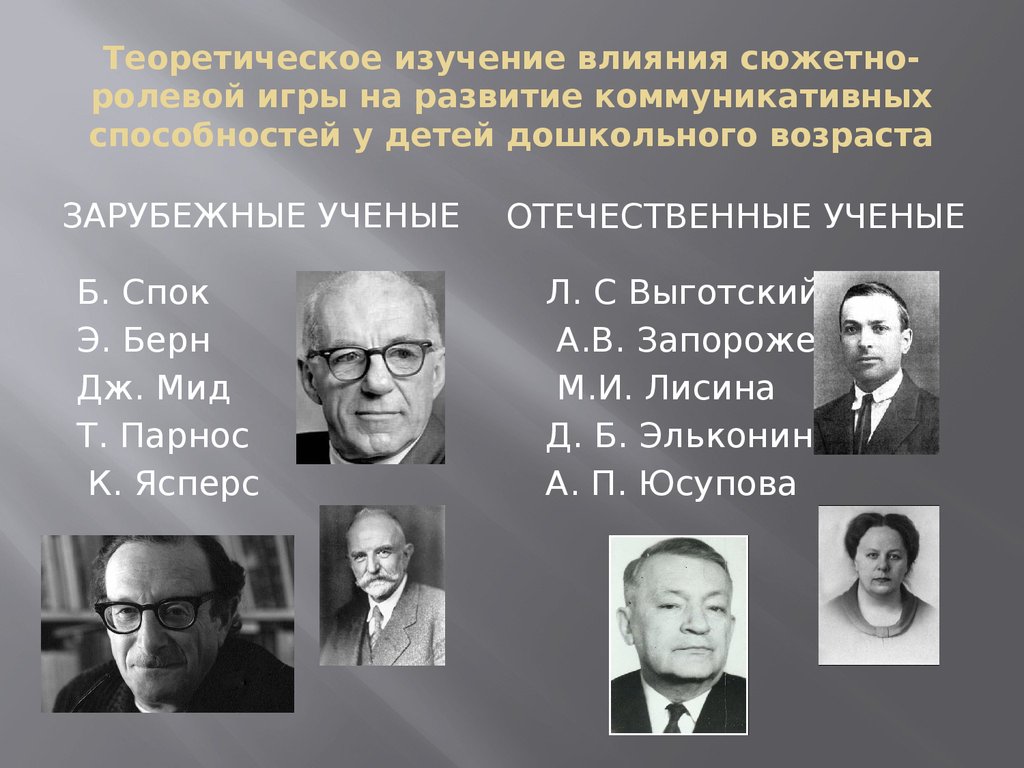 Вклад исследования. Отечественные ученые психологи. Отечественные детские психологи. Ученые изучавшие сюжетно-ролевые игры. Теория игры дошкольников Автор.