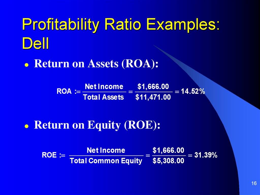Profitability Ratio Examples: Dell