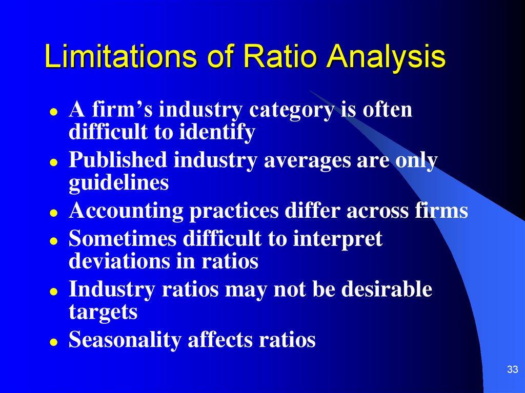 Limitations of Ratio Analysis