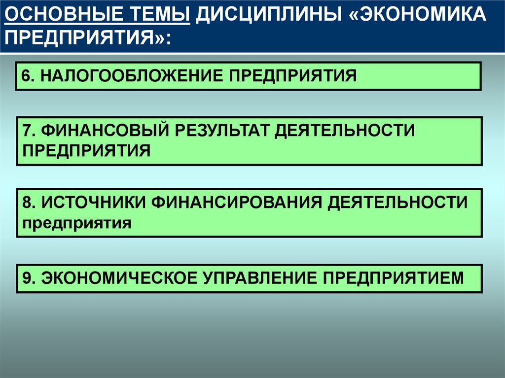 Дисциплина экономическое право. Дисциплины экономики. Номер экономики и управления.