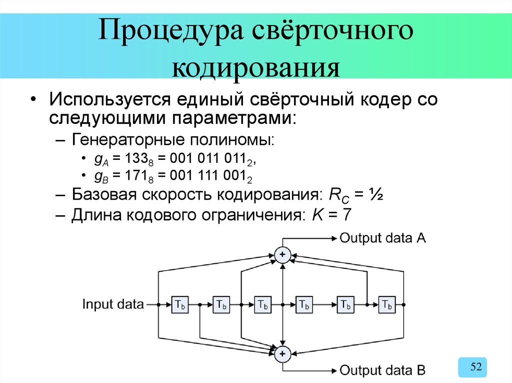 Структурная схема кодера