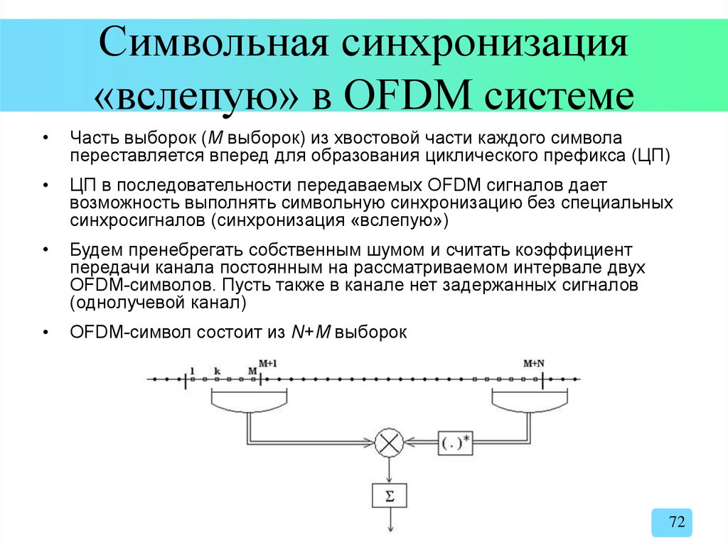 Синхронизация проектов это