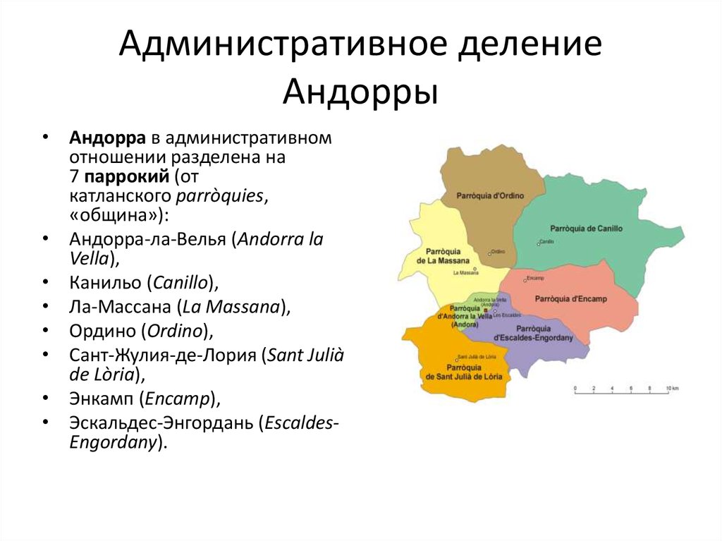 Андорра описание страны по плану