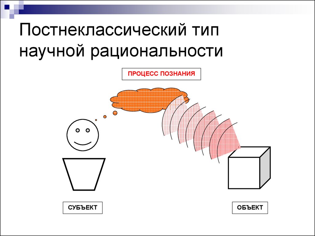 Картина мира соответствующая постнеклассическому типу научной рациональности