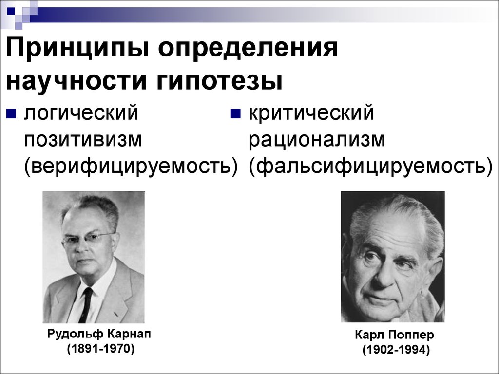 Принцип дефиниция. Принцип научности. Верифицируемость и фальсифицируемость гипотезы это. Автор принципа научного обучения. Принцип научности презентация.