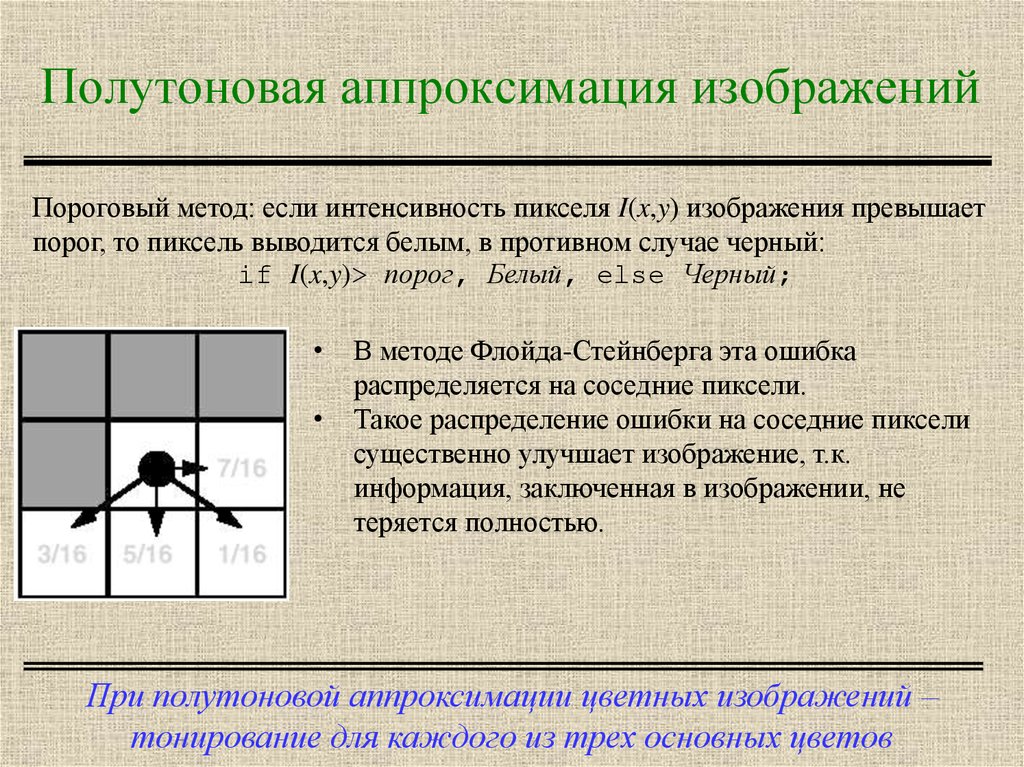 Аппроксимация изображения это