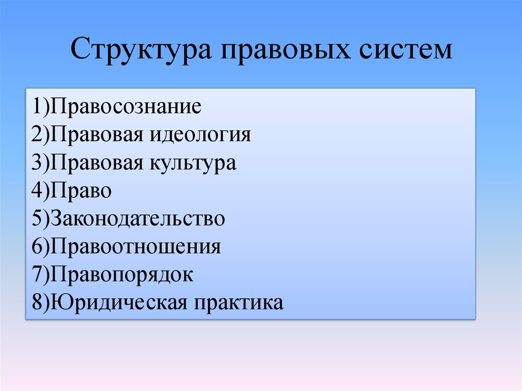 Части правовой системы. Структура правовой системы. Стрктураправовой системы. Структура правовой системы общества. Структура правовой системы ТГП.