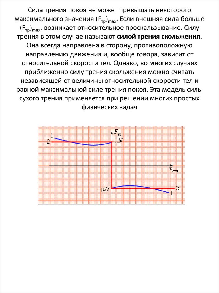 Сила трения покоя не может превышать некоторого максимального значения (Fтр)max. Если внешняя сила больше (Fтр)max, возникает относительное про