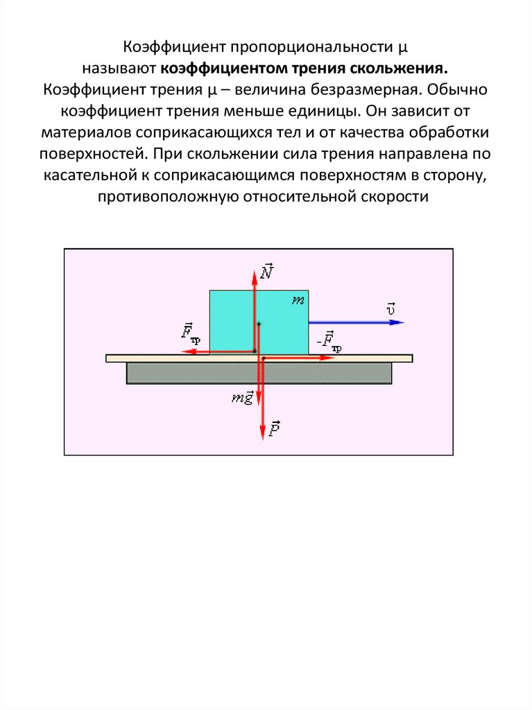 Работа коэффициент трения. Коэффициент силы трения скольжения формула. Как определить коэффициент силы трения скольжения. Формула нахождения коэффициента трения скольжения. Коэффициент трения между телом и плоскостью формула.