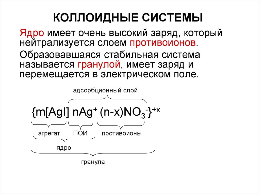 Коллоидная частица обладающая положительным зарядом образуется в реакциях схемы которых имеют