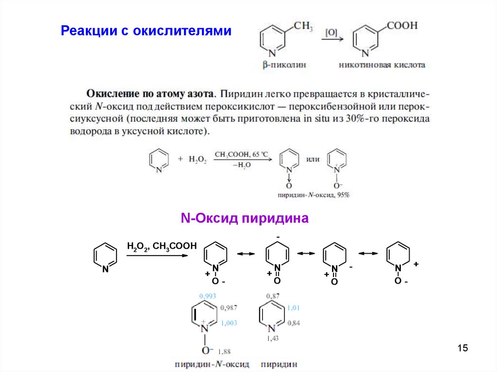 N реакции. Пиридин h2o2. Пиридин пиколин реакция. Пиридин  -пиколин (-метилпиридин). Пиридин h2o2 ch3cooh.