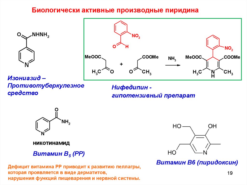 Биологически важных. Биологически важные производные пиридина. Метильные производные пиридина. Производные пиридина никотинамид пиридоксаль. Биологически активная форма витамина в6.