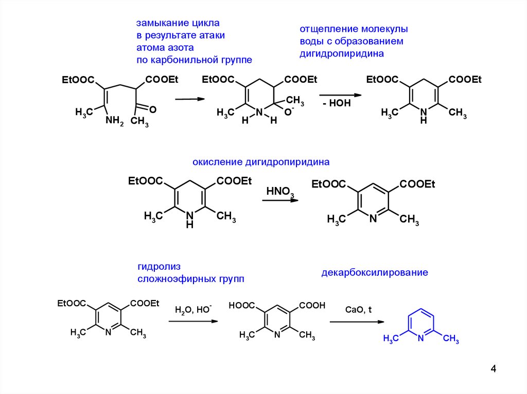 Молекулы окисления. Биологически активные производные пиридина. Отщепление молекулы воды. Гидролиз пиридина реакция. Строение молекулы пиридина.
