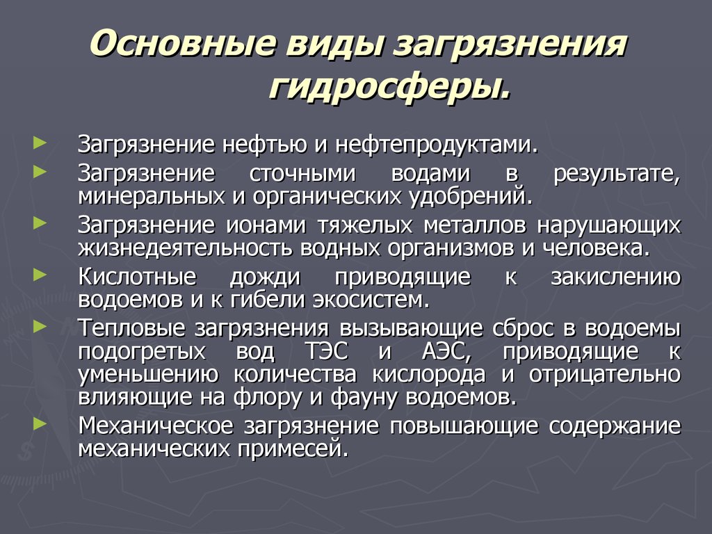 Загрязнение гидросферы презентация