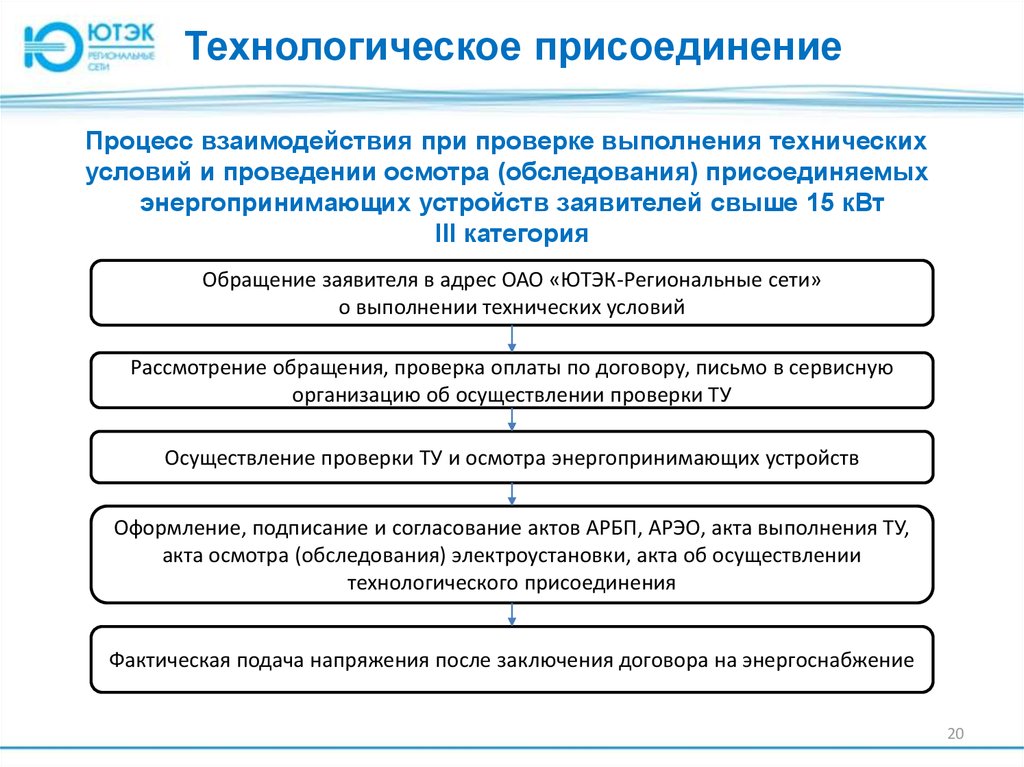 Проект договора на рассмотрении заявителя