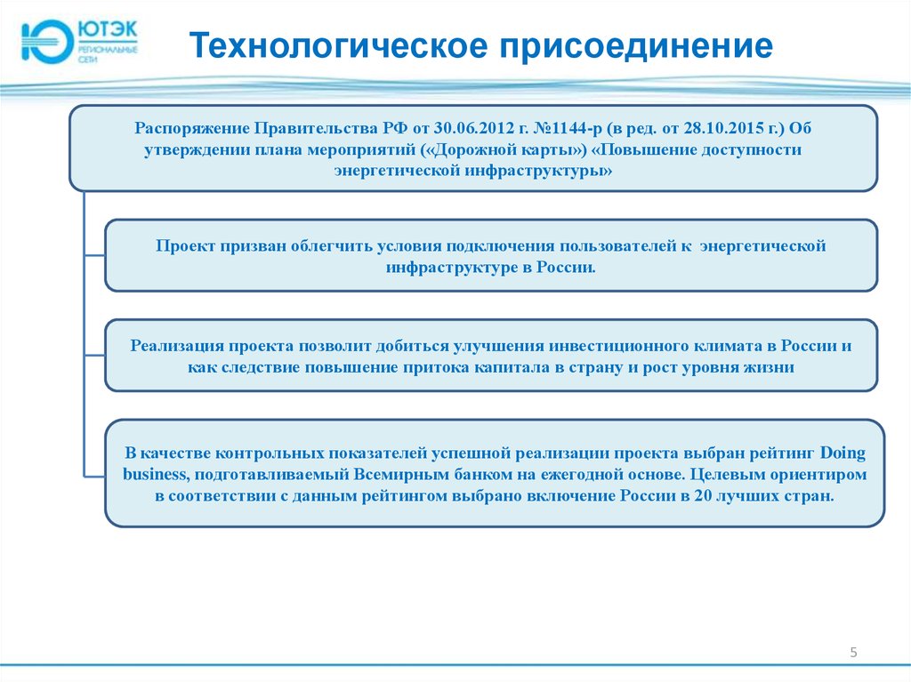 Специальный инфраструктурный проект распоряжение правительства