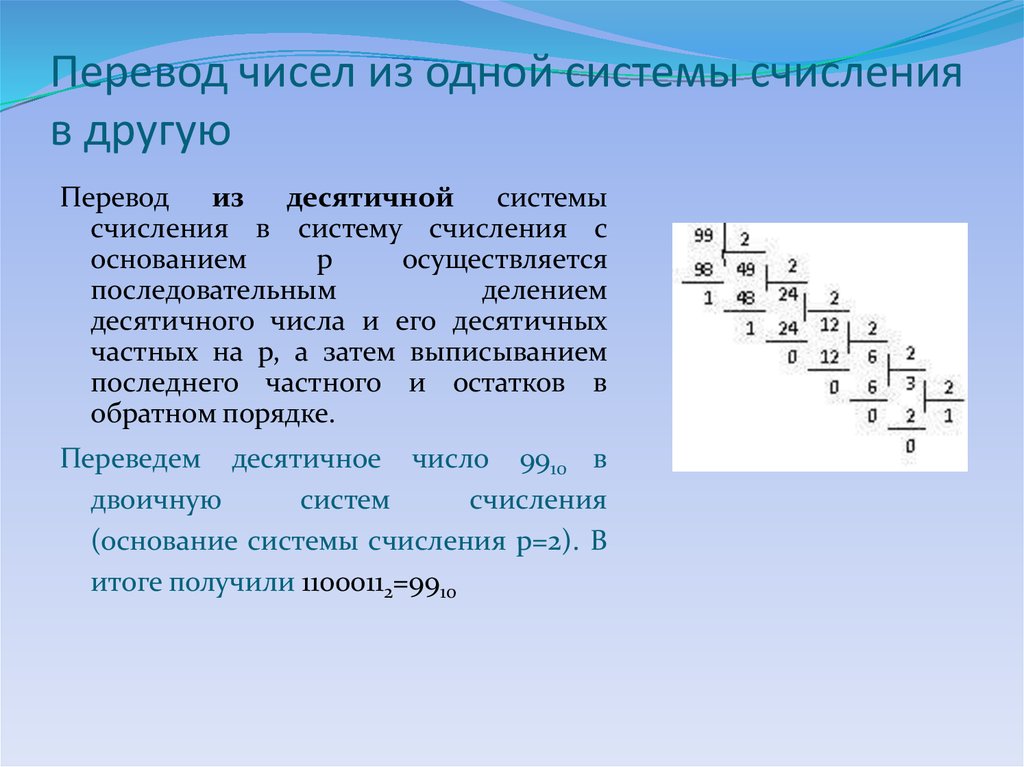 Алгоритм перевода систем счисления. Перевести из десятичной системы счисления. Из десятичной в другую систему. Переведите из десятичной системы счисления в другую. Перевести числа из десятичной системы счисления в другую.