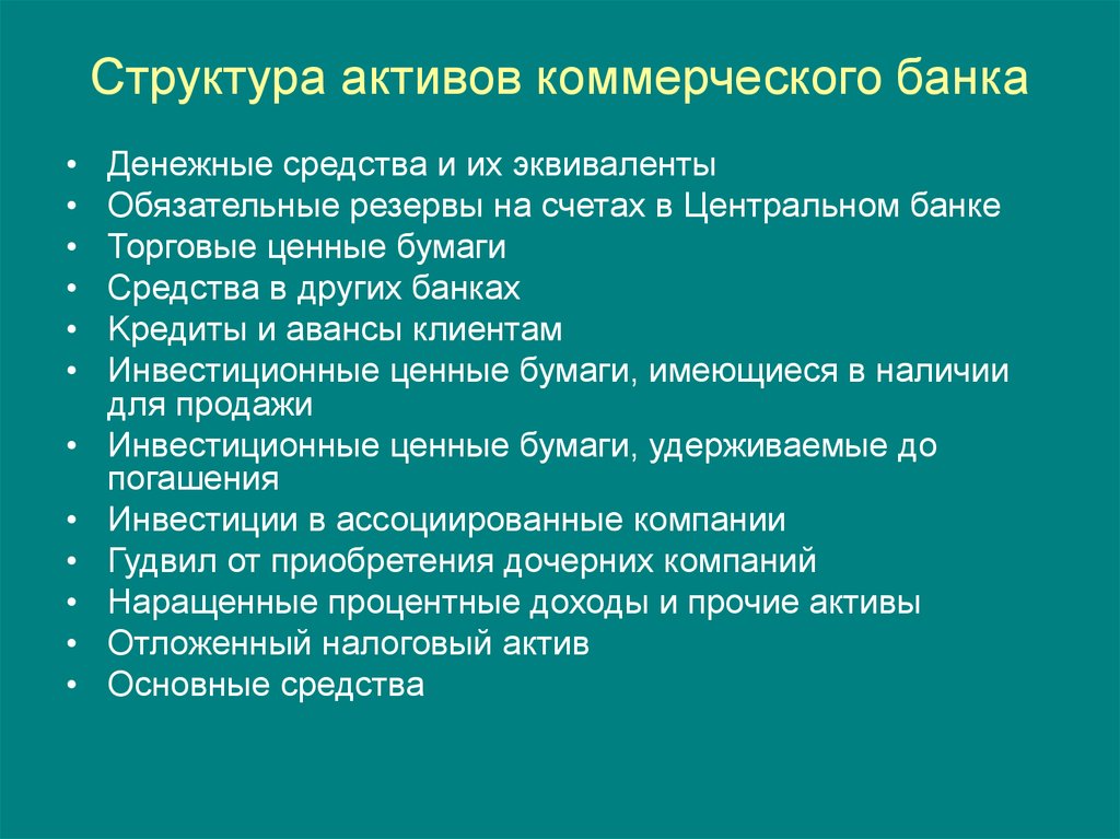 Перечислите активы банка. Структура банковских активов. Активы коммерческого банка. Классификация активов коммерческого банка. Структура активов коммерческих банков.